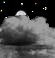 Nubes dispersas Nubes dispersas
